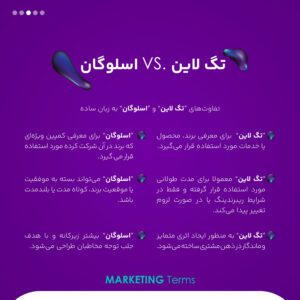 تفاوت های تگ لاین و اسلوگان