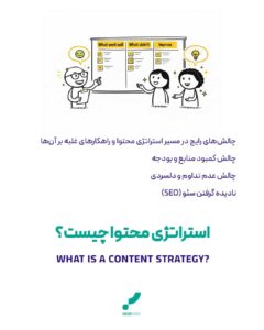 استراتژی محتوا چیست بازاریابی محتوایی، تدوین استراتژی محتوا، تقویم محتوایی، تولید محتوای هدفمند، پرسونای مخاطب، بازاریابی دیجیتال، قیف فروش محتوا.